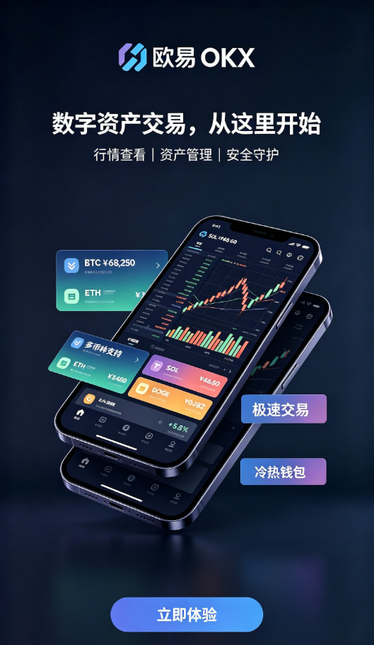 欧交易所app官网安卓交易攻略配图二